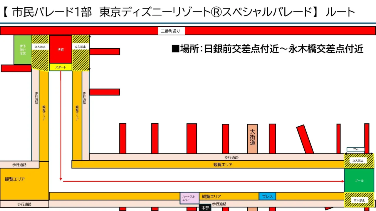 東京ディズニーリゾート®︎スペシャルパレード ルート