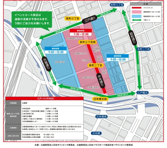 【パリ2024オリンピック・パラリンピック】 TEAM JAPAN応援感謝パレードのコース